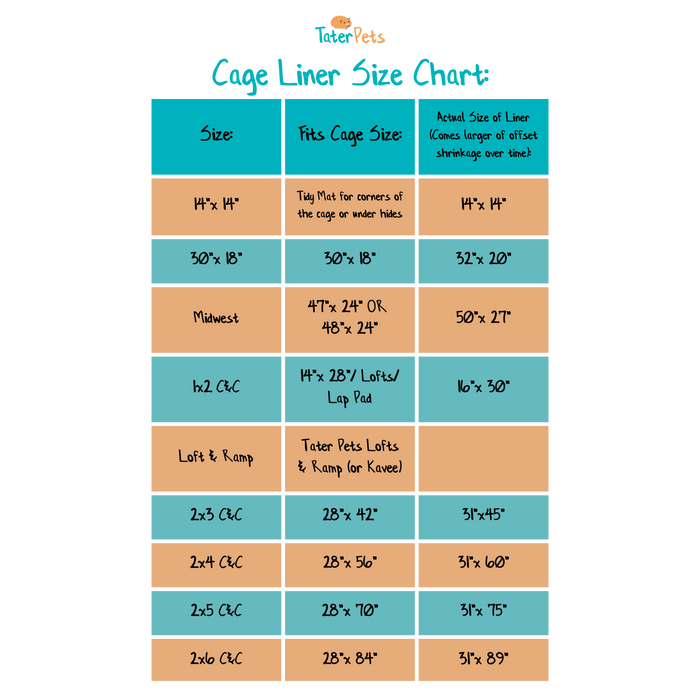 Fleece Cage Liners with Absorbent Layer for Guinea Pigs