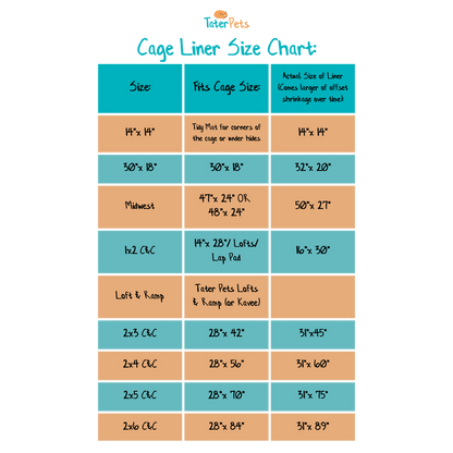 Fleece Cage Liners with Absorbent Layer for Guinea Pigs